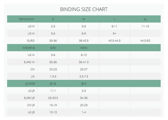 2022 K2 Cassette Snowboard Bindings