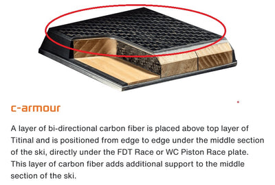 2020 Blizzard Firebird WRC WC Piston snow skis with bindings - ProSkiGuy your Hometown Ski Shop on the web