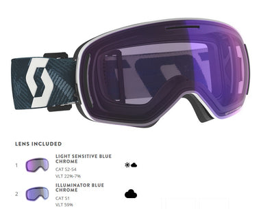 Scott LCG Evo Light Sensitive Goggle (incl extra lens)