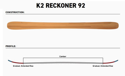 2023 K2 Reckoner 92 W Ladies Snow Skis (with or without bindings).