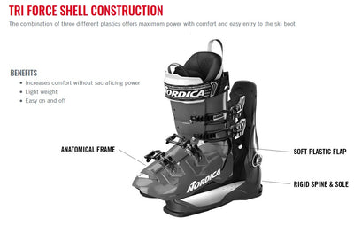 2024 Nordica Sportmachine3 130 Men's Ski Boots