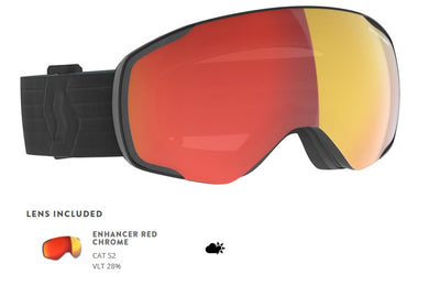 Scott Vapor Goggle Enhancer or Illuminator lens